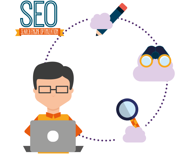 Our SEO Process 1